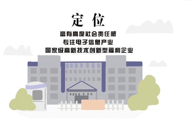 安全、智能、溫暖、節(jié)能